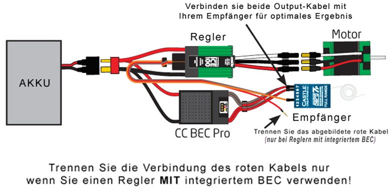 castle-bec-pro-anschlussplan.jpg castle-bec-pro-anschlussplan.jpg