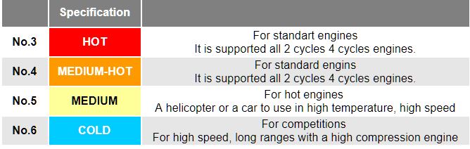 enya-glow-plug-versions.jpg enya-glow-plug-versions.jpg