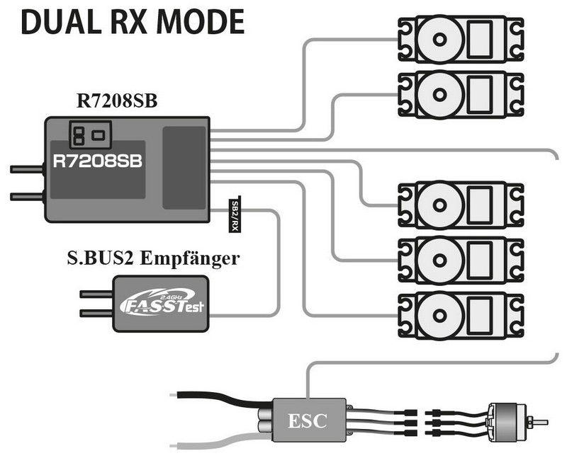 futaba-t16iz-super-anschluss-schema.jpg futaba-t16iz-super-anschluss-schema.jpg