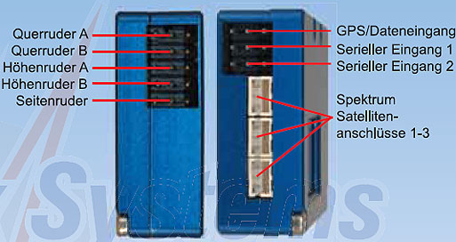 powerbox-igyro_detail.jpg