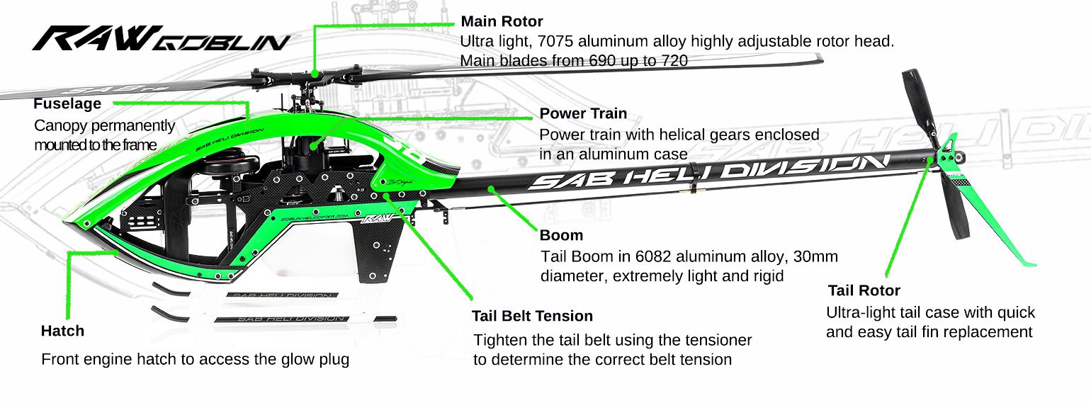 sab-goblin-raw-700-nitro-overview.jpeg sab-goblin-raw-700-nitro-overview.jpeg