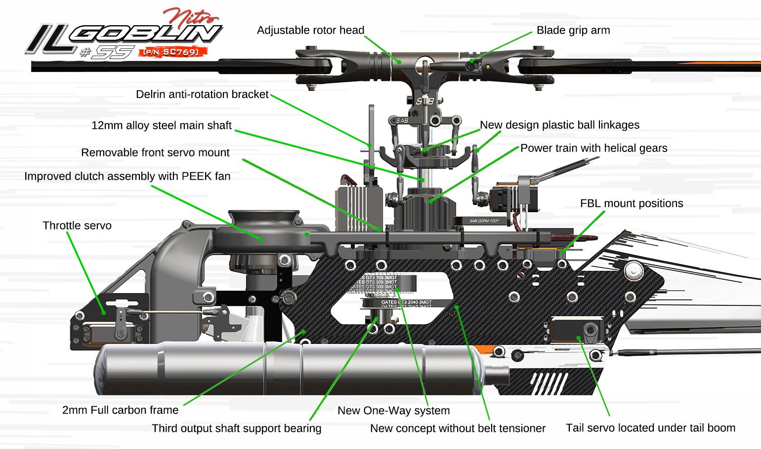 sab-ilgoblin-piuma-nitro-700-specs2.jpg sab-ilgoblin-piuma-nitro-700-specs2.jpg