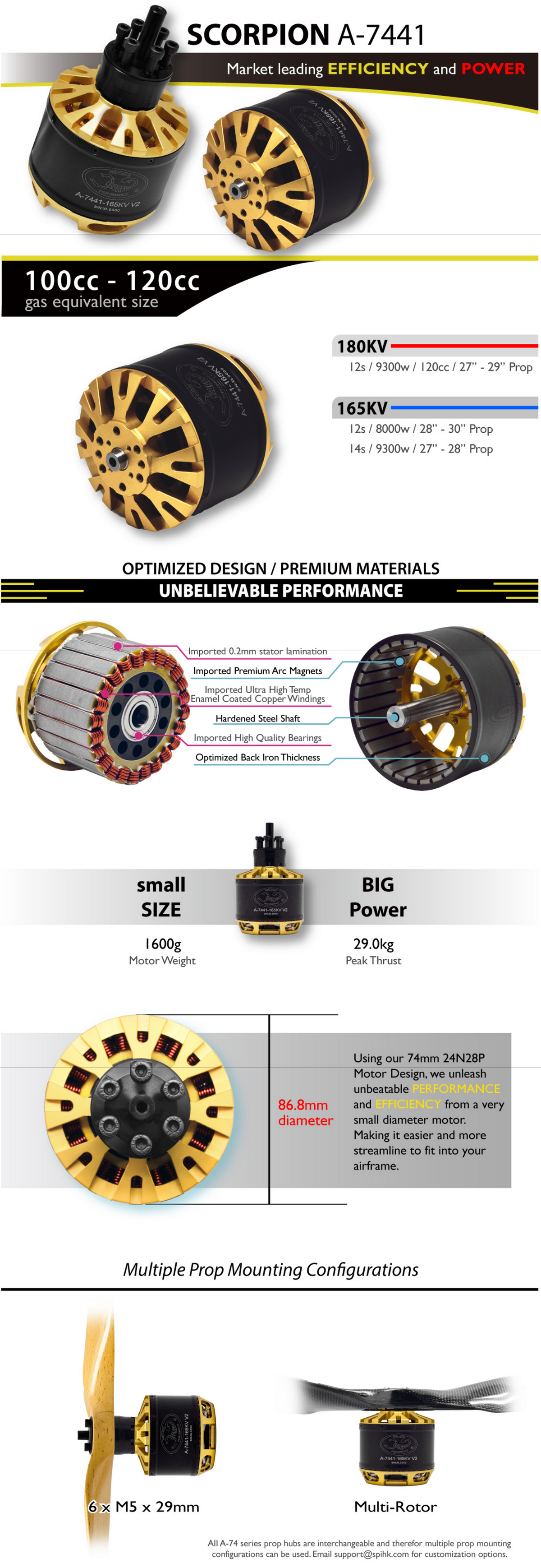 scorpion-a-7441-180kv-v2-technical-overview.png scorpion-a-7441-180kv-v2-technical-overview.png