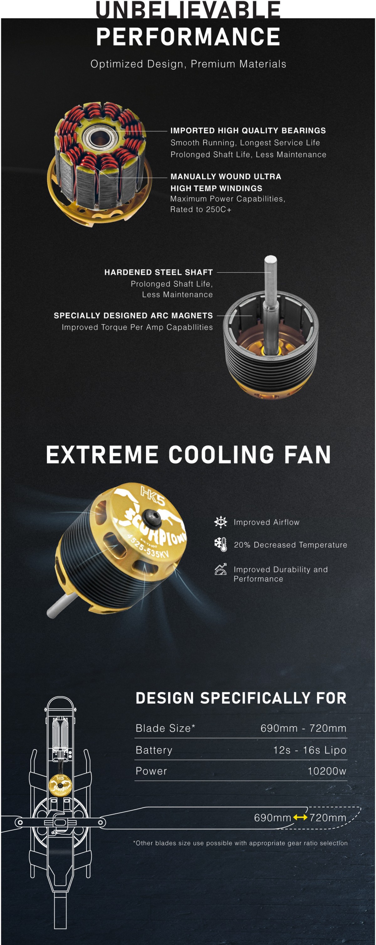 scorpion-hk5-4525-technical-overview.jpg scorpion-hk5-4525-technical-overview.jpg