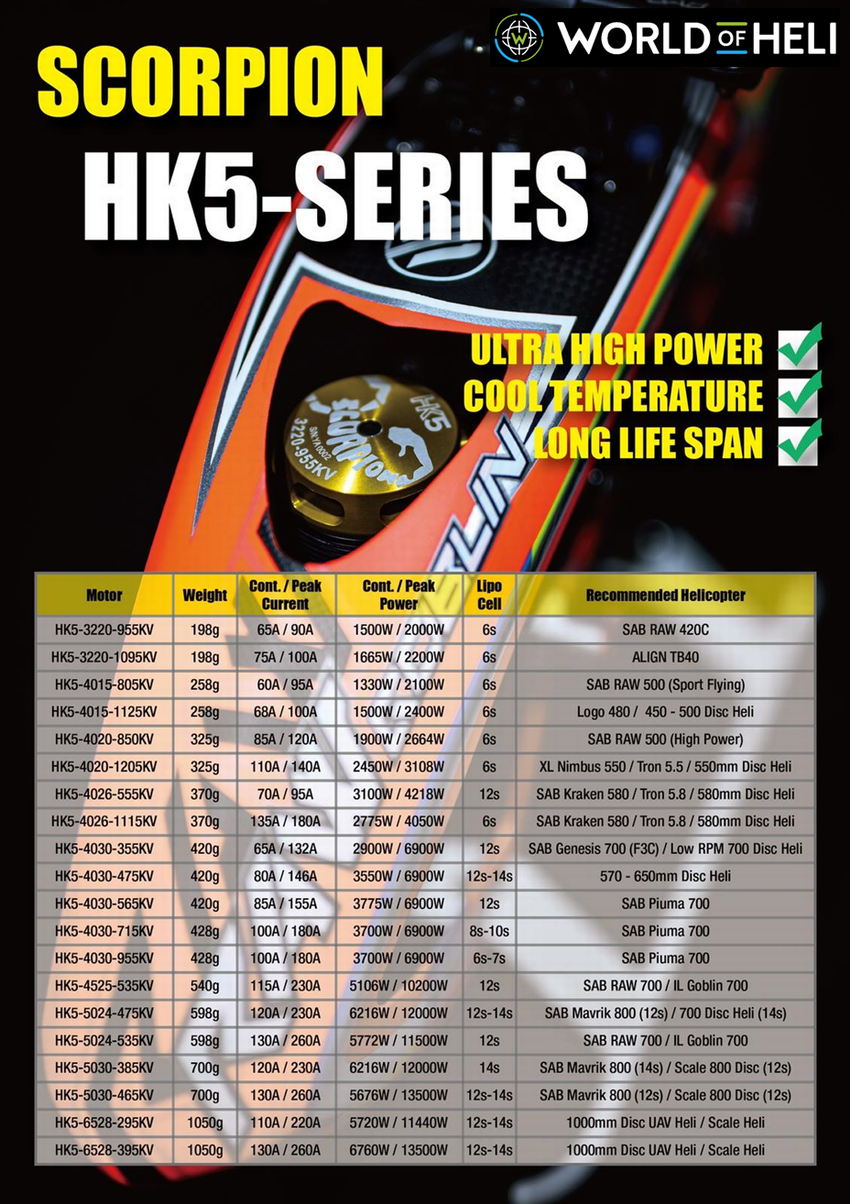 scorpion-hk5-series-woh-shop.png